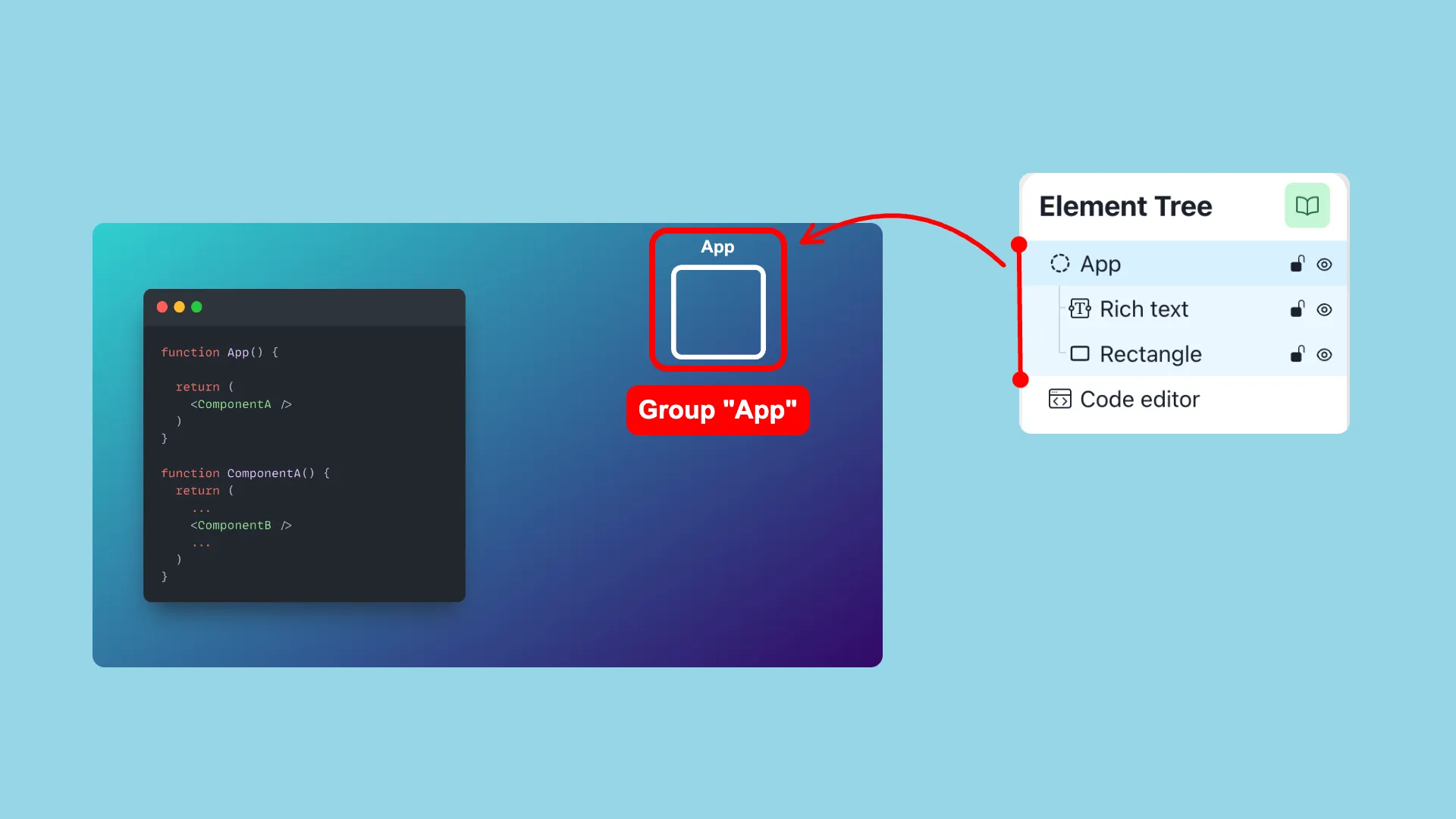 Richtext and rectangle element grouped together