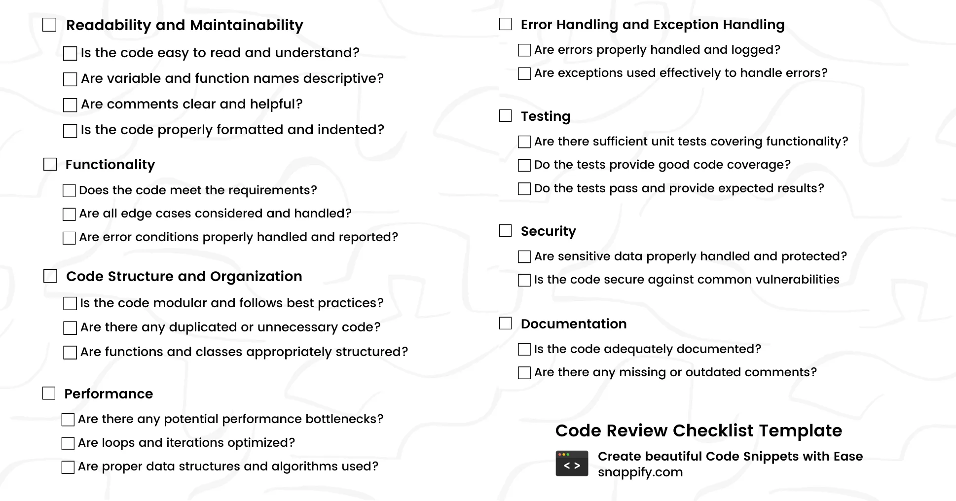 Code Review Checklist 8 Secrets For Better Code Quality Code Review Checklist 8 Secrets For Better Code Quality