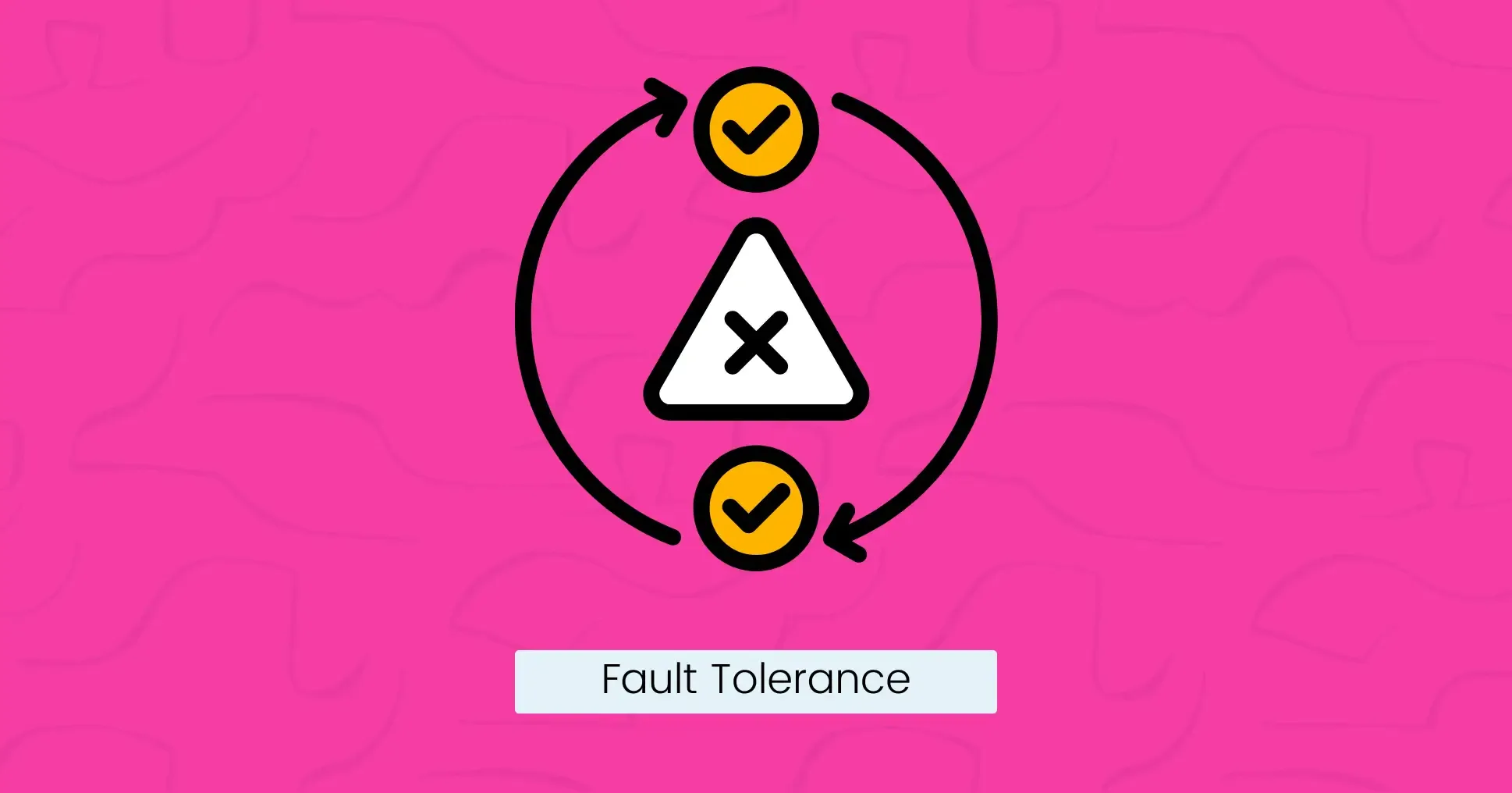 Fault Tolerance