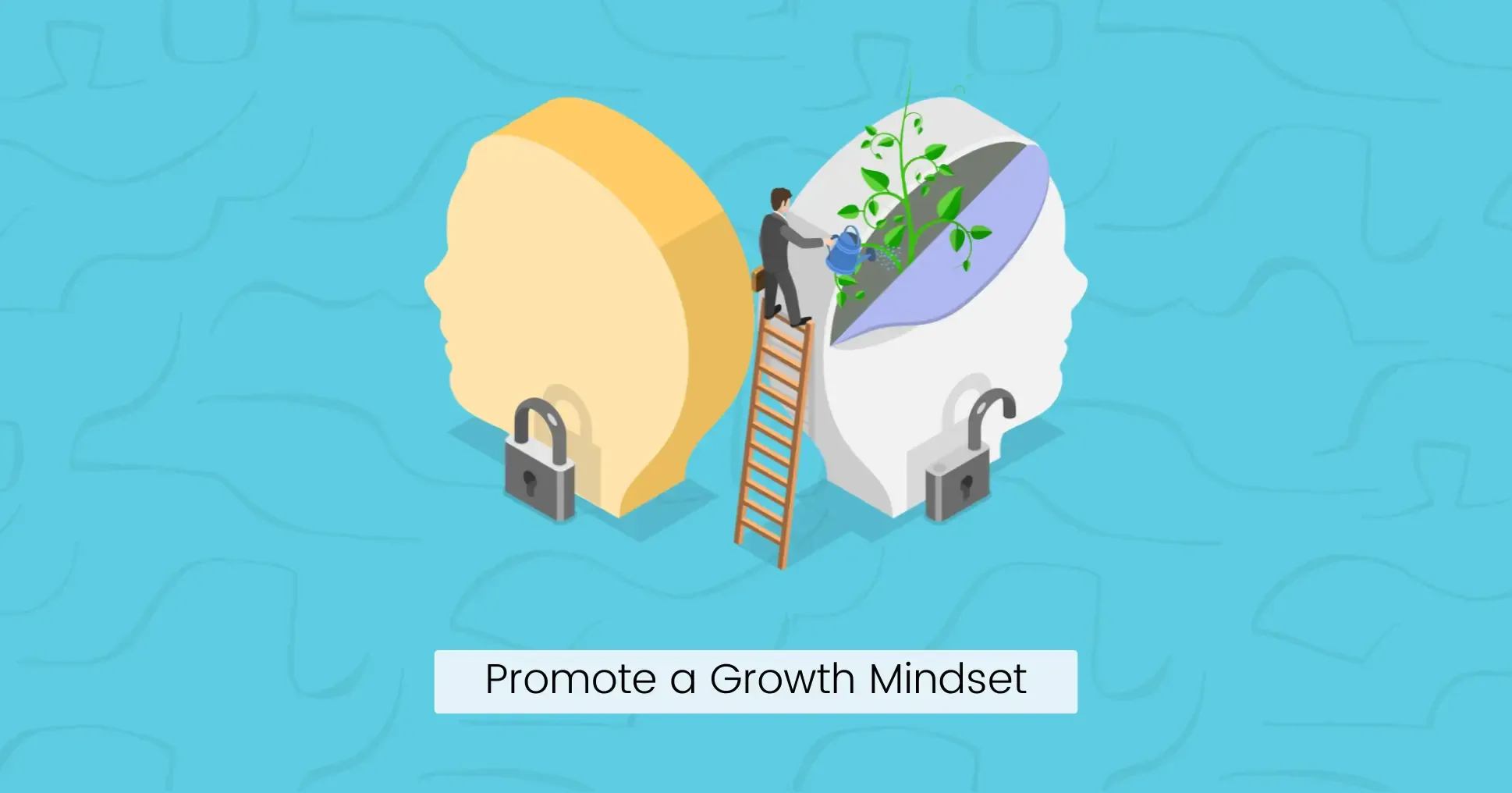 Promote a Growth Mindset