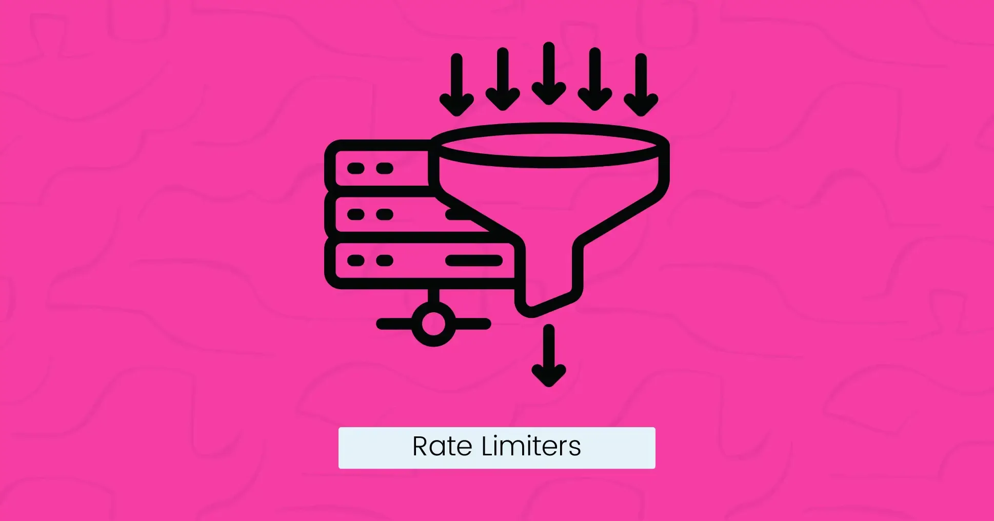 Rate Limiters