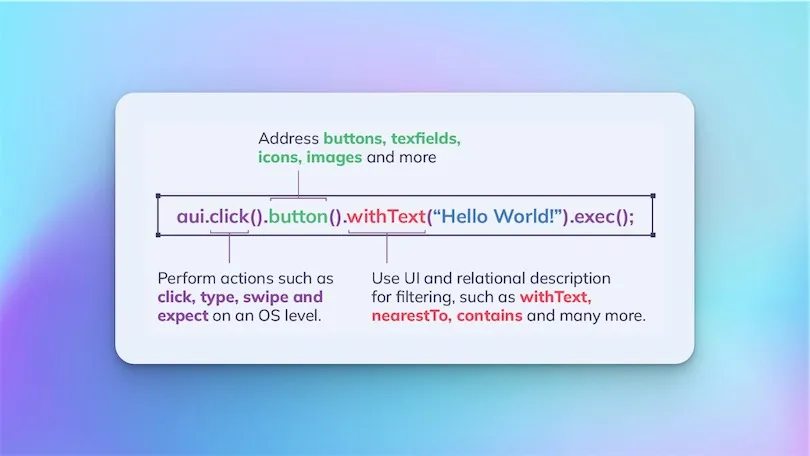 Infographic about the askui syntax for using commands with filters