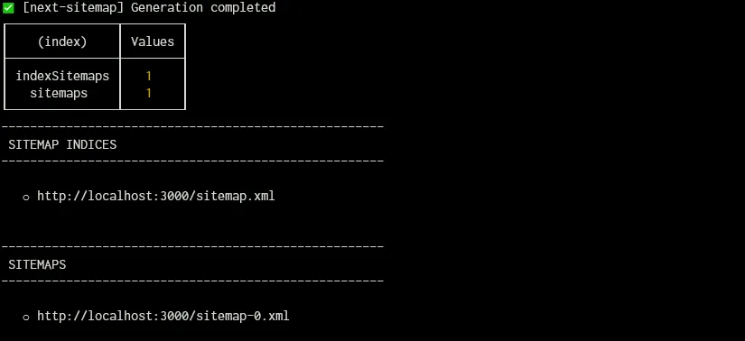 Screenshot of the terminal output after running next-sitemap