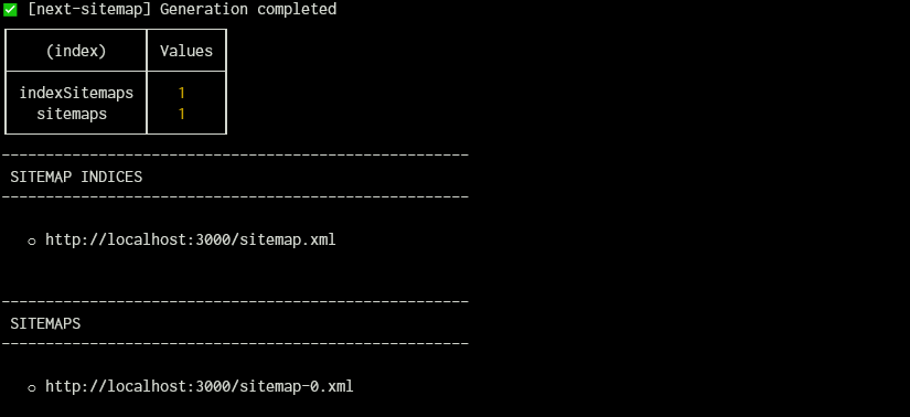 Screenshot of the terminal output after running next-sitemap