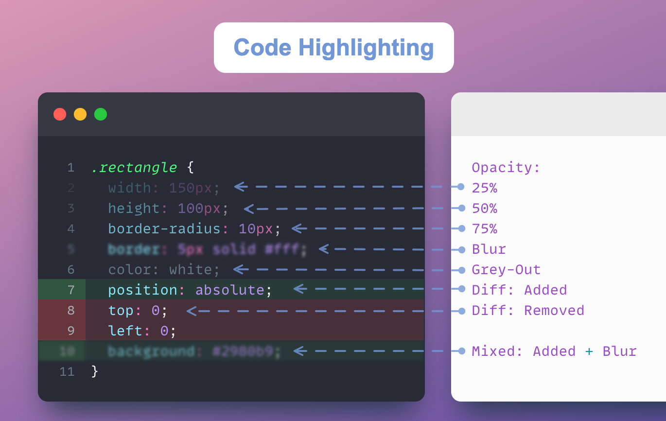 Variation of code highlighting